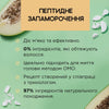 Ензимний очищуючий шампунь