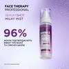 Serum Shot Сироватка-спрей Milky Mist PDRN Booster NAD+